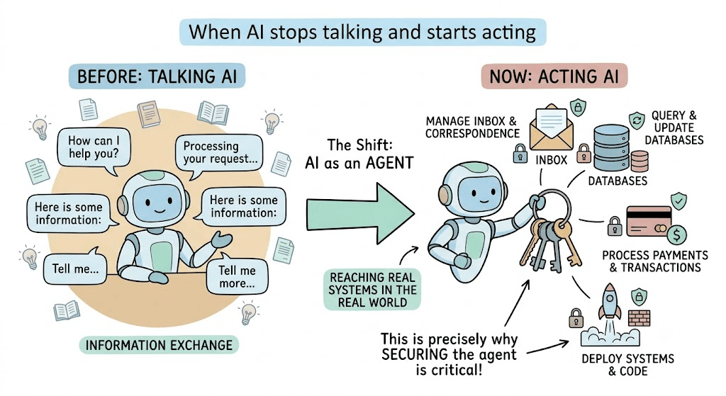 The 9 AI security controls most companies quietly ignore