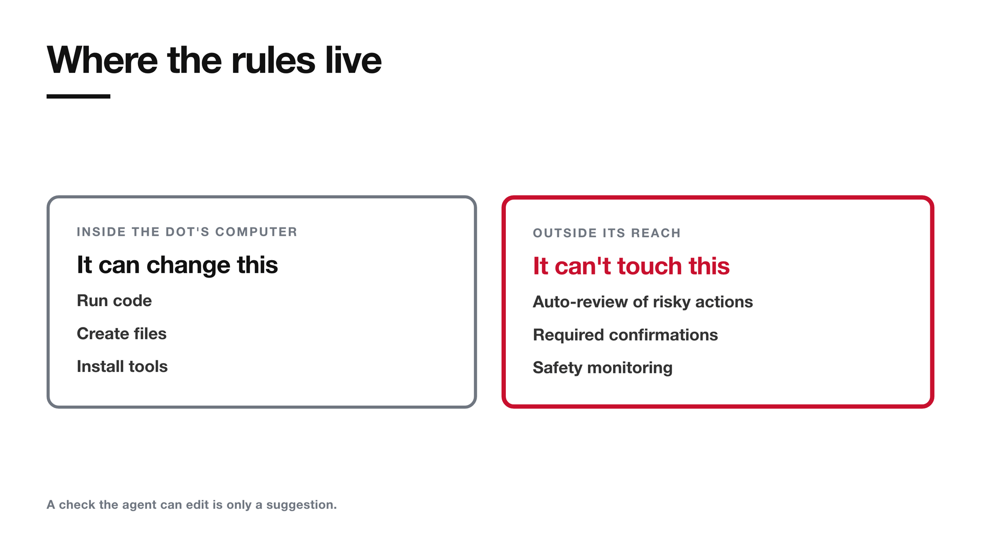 The interesting part of OpenAI's dots is where they put the rules