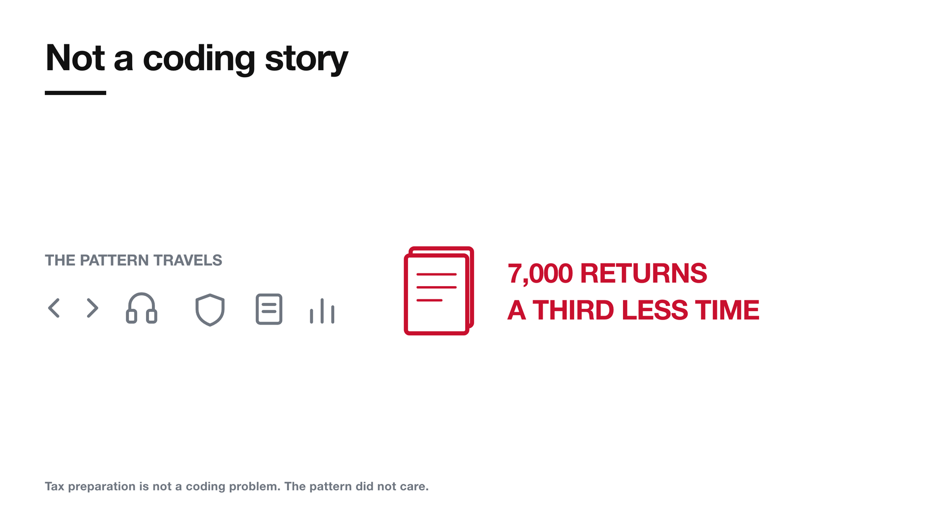 The three things your application still owns