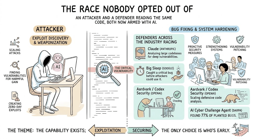 The race nobody opted out of