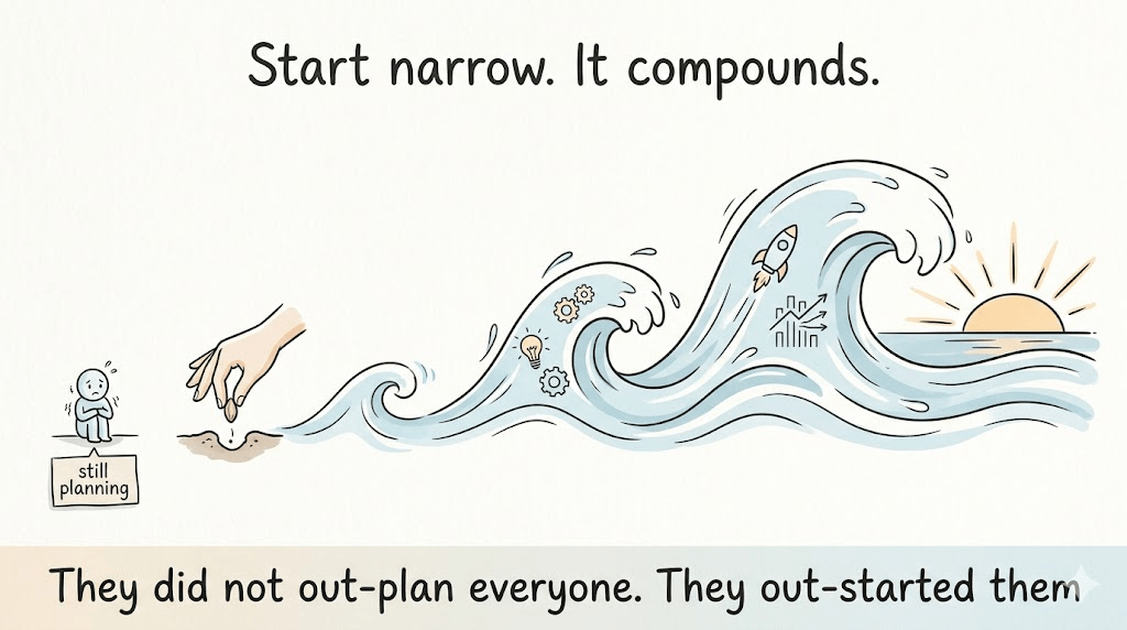 Don't wait until you have the perfect plan